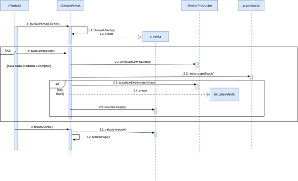 ej2_definitivo | Visual Paradigm Community